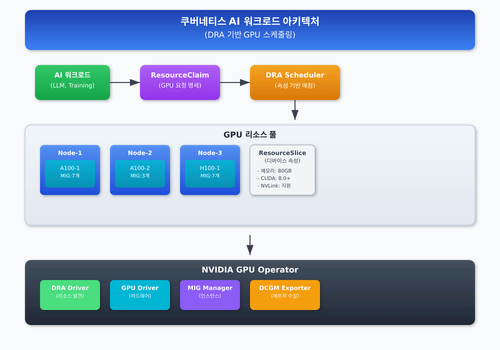 diagram 2 1774792478594.png