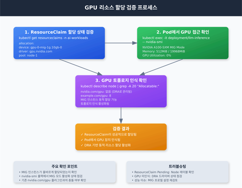 diagram 1 1774792514111.png
