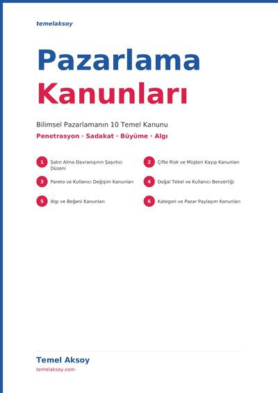 Pazarlama Kanunları