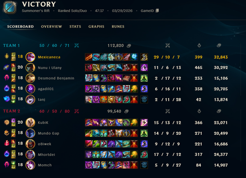 LeagueClientUx XXlfvuN6ij.png