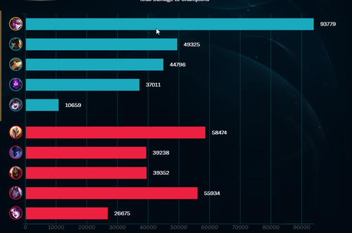 LeagueClientUx txbbMmPMoE.png