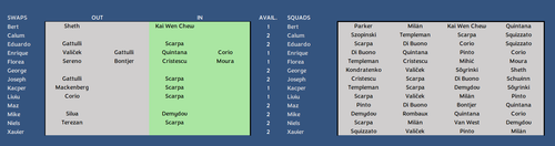 Squads 15.png