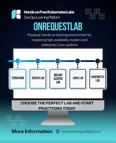 Hands On Free Kubernetes Lab for Beginners.jpg