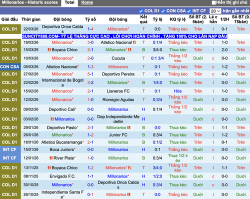 Ảnh màn hình 2026 03 29 lúc 21.39.23.png