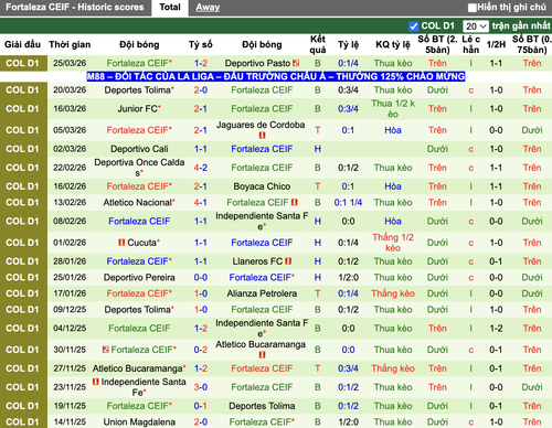 Ảnh màn hình 2026 03 29 lúc 21.39.28.png