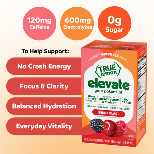 3 A17886 Elevate Benefits Berry.png