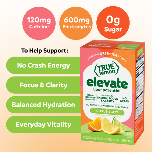 3 A17887 Elevate Benefits Citrus.png