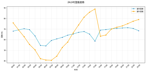 232020a49b68.png