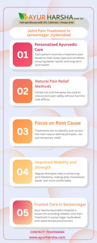 Joint Pain Treatment in saroornagar ,hyderabad.INFO (6).jpg