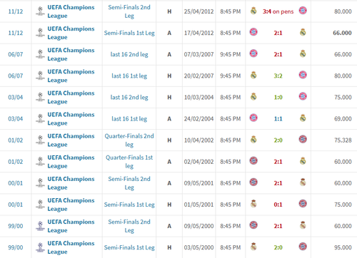 h2h2.png