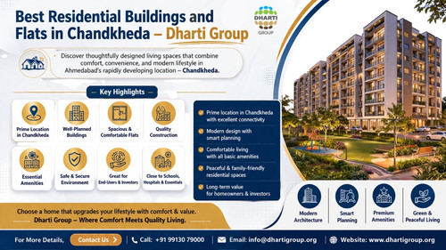Best Residential Buildings and Flats in Chandkheda – Dharti Group.jpg