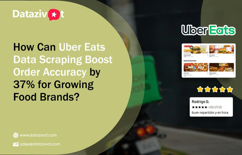 How Can Uber Eats Data Scraping Boost Order Accuracy by 37 for Growing Food Brands.jpg