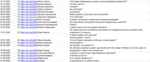 Англ яз Мск 2022 1.png