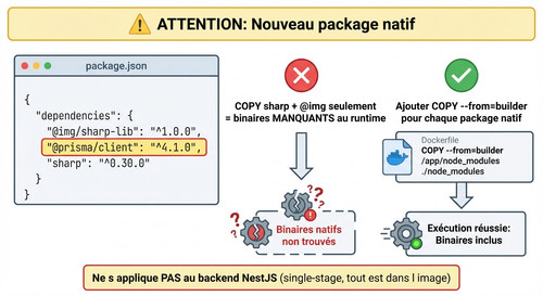 native packages 0.jpg