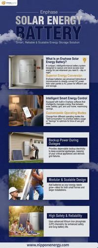 Enphase Solar Energy Battery.jpg