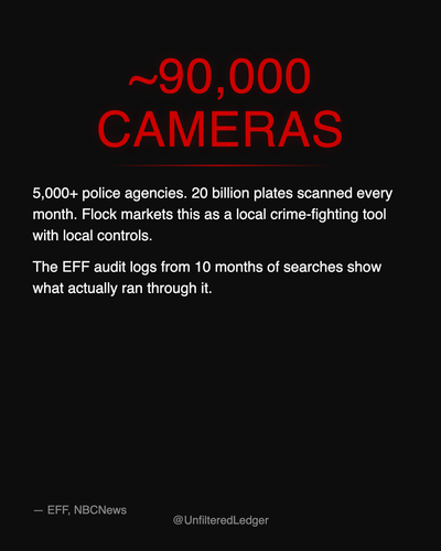 slide 02.2