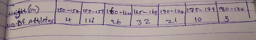 temp.2