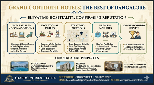 grand continental hotel.2