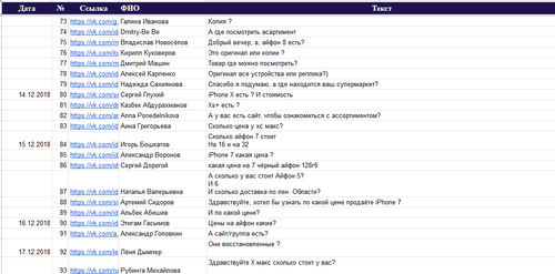 Айфоны 4.png