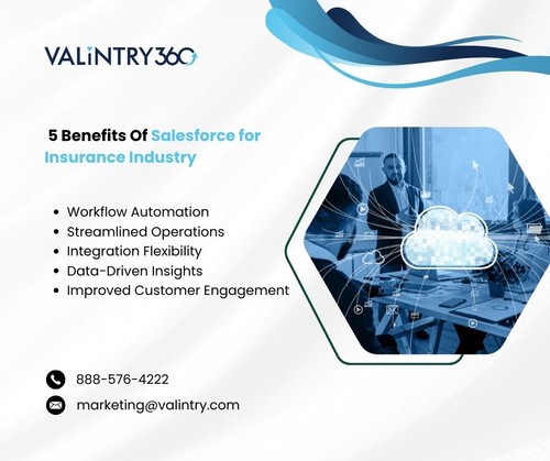 5 Benefits Of Salesforce for Insurance Industry.jpg