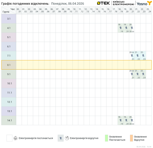chart.png
