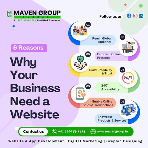Why Your Business Need a Website.jpg