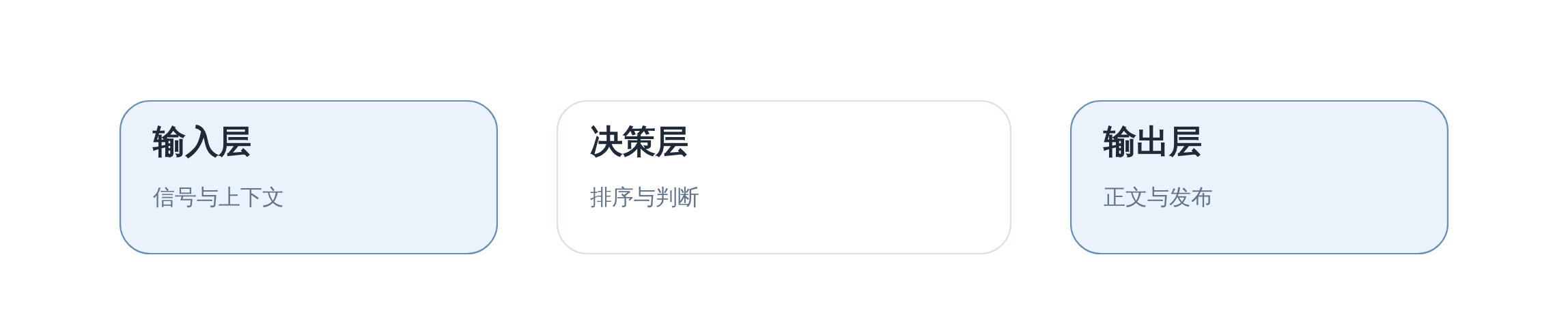 SVGDIAGRAM::正文图解 1