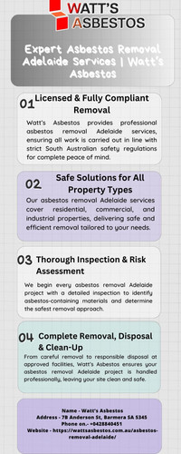 Expert Asbestos Removal Adelaide Services Watt’s Asbestos.jpg
