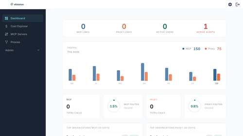 admin dashboard.png