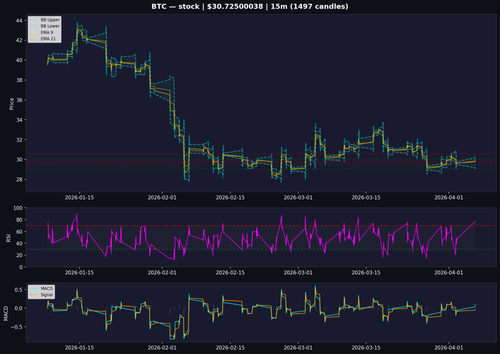 chart BTC.png