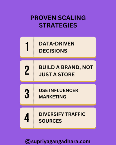 Proven Scaling Strategies.png