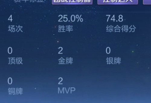 Screenshot 2026 04 06 21 00 40 164 com.tencent.tmgp.sgame edit.jpg