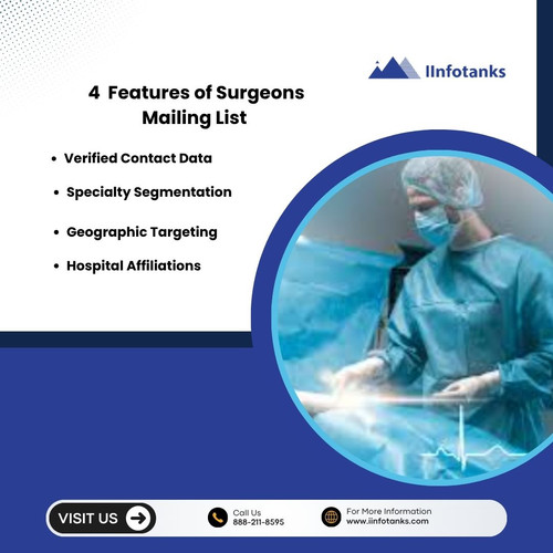 4  Features of Surgeons Mailing List.jpg