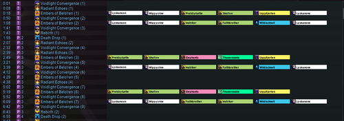 Wow Ffg5UN709o.png