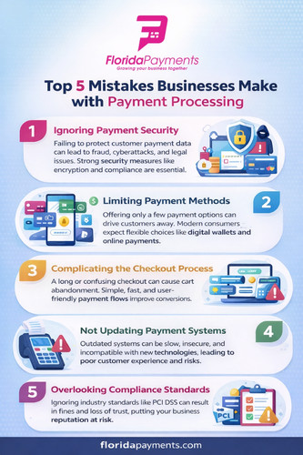 Top 5 Mistakes Businesses Make with Payment Processing.jpg