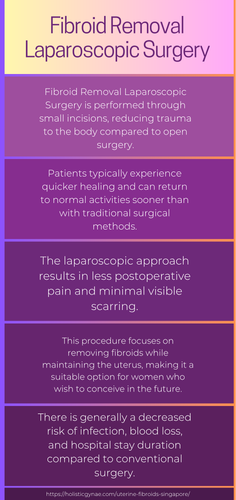 Fibroid Removal Laparoscopic Surgery (3).png
