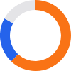 a760ee362c4c.2