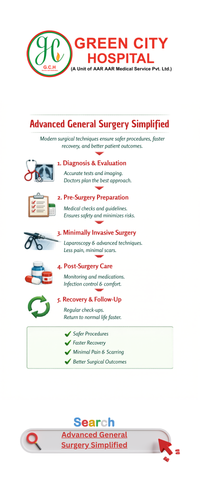 Advanced General Surgery Simplified.png