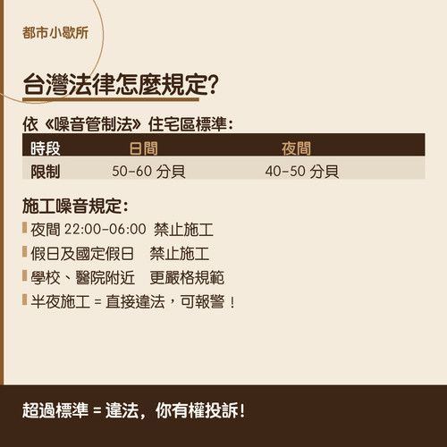 noise card 03.1