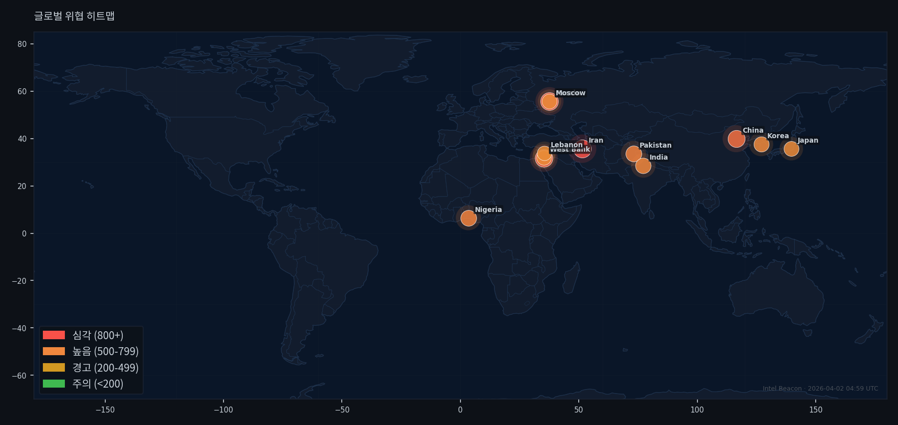 Global Threat Heatmap