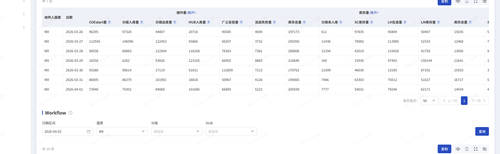 ces workflow mx.png