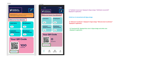 Dashboard UI Issues.png