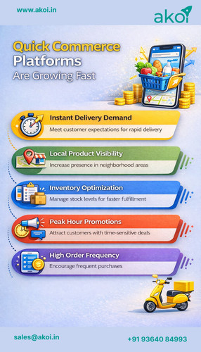 Ecommerce Marketing Services & Marketplace Marketing Agency for Business Growth.jpg