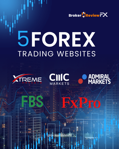 Top 5 Forex brokers Review | Brokerreviewfx.png