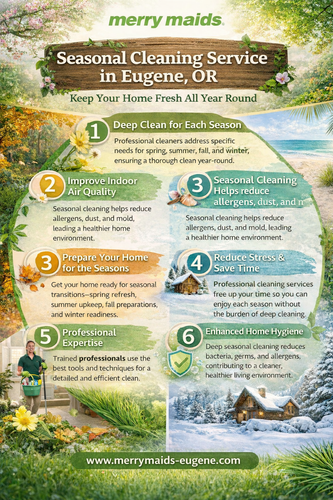 Seasonal Cleaning Service in Eugene OR | Professional Home Cleaning by Merry Maids Eugene.png