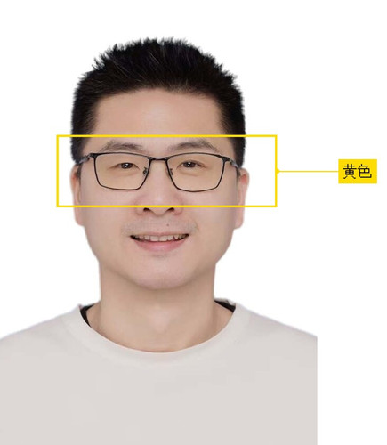glasses annotated.1