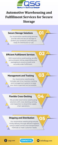 Automotive Warehousing and Fulfillment Services for Secure Storage.jpg
