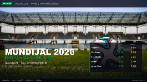 football wc odds v2.png