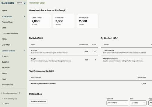 pr dashboard.png