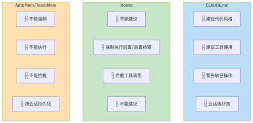 mermaid diagram.png
